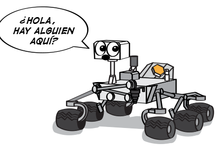Los Rovers de Marte: Curiosity