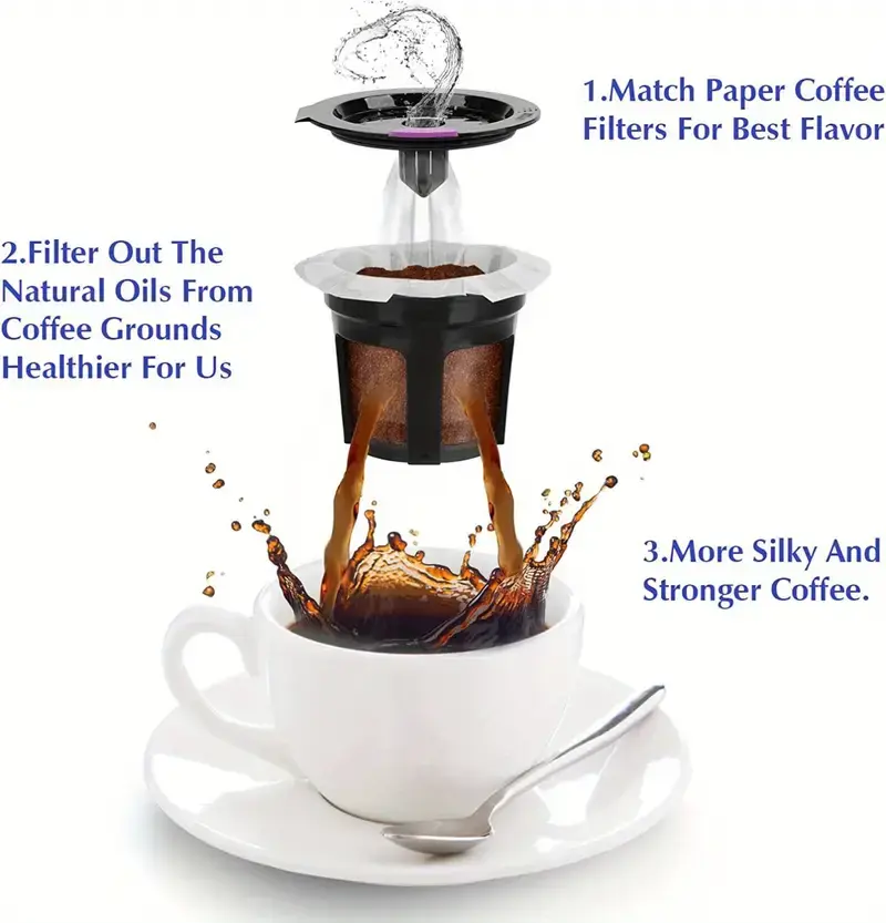 Reusable K Cups and Coffee Filters for Keurig Brewers
