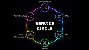circle labelling the services of Phantom PD. Consultancy, Sales, Hire, Install, Event Management, Maintenance