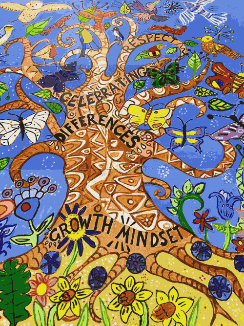 Wickford Junior School / Positive Mindset Painting Project for School Courtyard Area