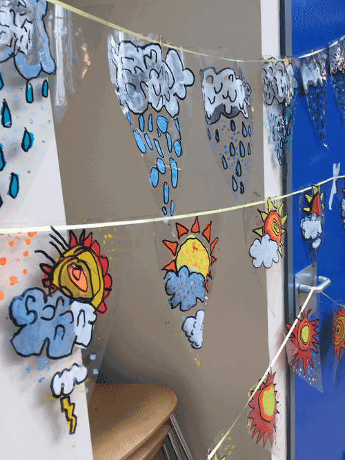 n Bunting and Perspex Panels