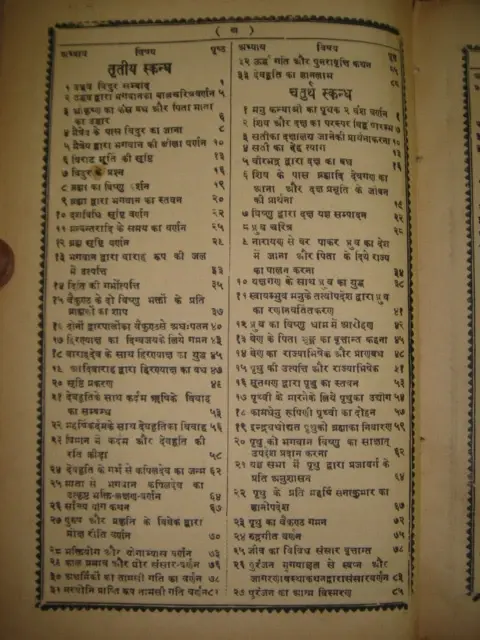 Thumbnail: INDIA - RARE - HINDU RELIGIOUS BOOK - NUTAN SUKHSAGAR - ILLUSTRATED - P 1034