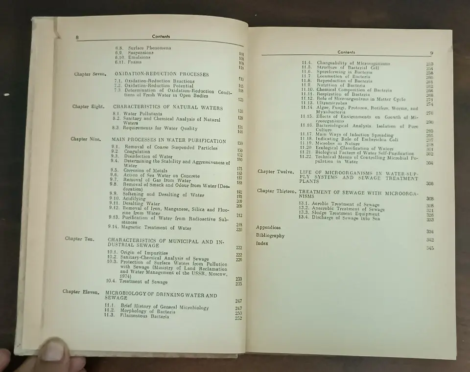 Thumbnail: MIR PUBLISHERS: CHEMISTRY OF WATER & MICROBIOLOGY BY N. F. VOZNAYA 1981 ENGLISH