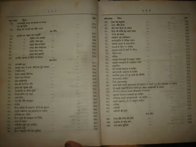 Thumbnail: INDIA RARE HINDU RELIGIOUS IN HINDI - VICHAR-SANGARH BY LATE SHRI BABA MAUGIRAM
