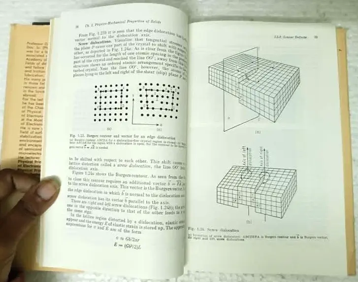Thumbnail: MIR PUBLISHERS: INTRODUCTION TO SOLID - STATE ELECTRONICS BY G.I. YEPIFANOV 1984