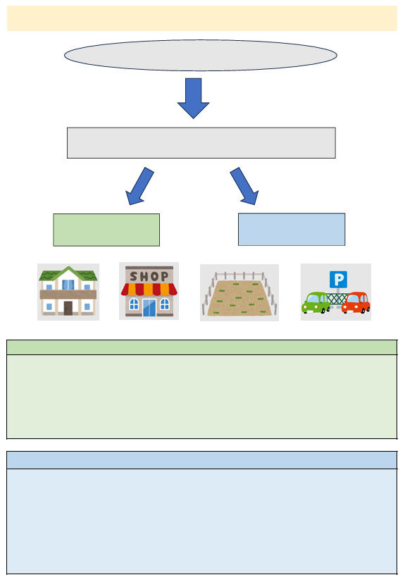 素材1.