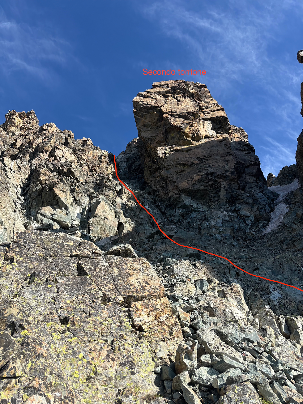 Canale per aggirare i torrioni