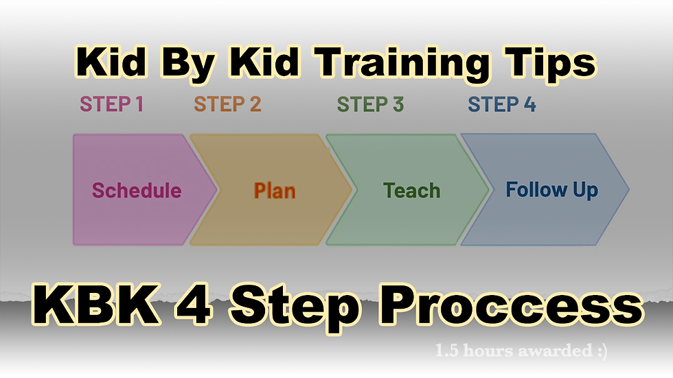 The 4 Step Process