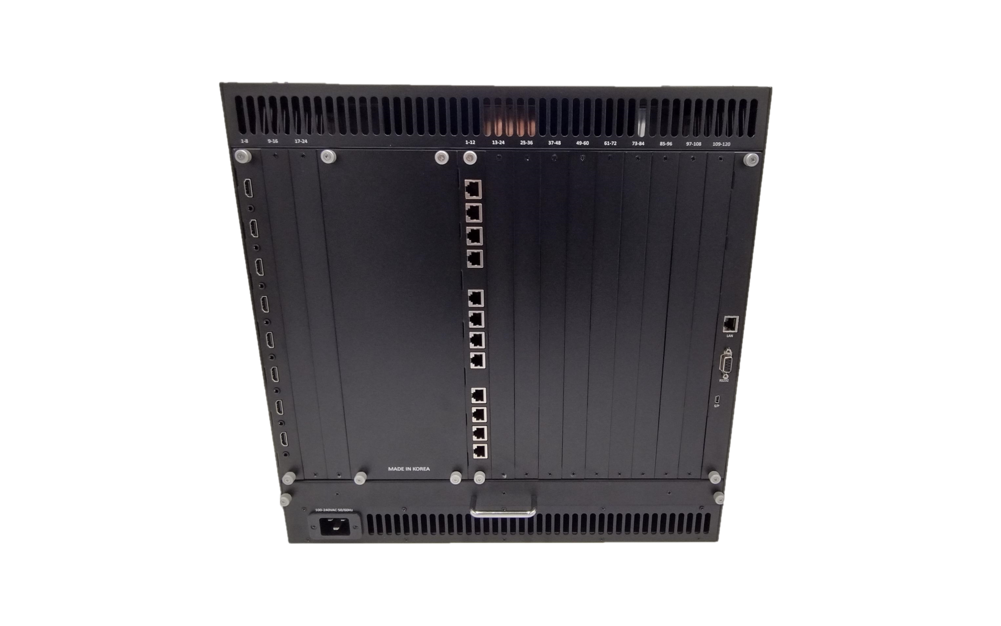 HostTech Large Format Matrix System