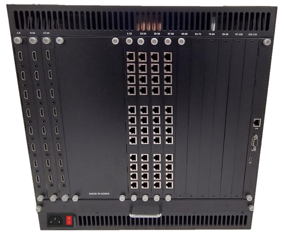 Thumbnail: HostTech Large Format Matrix System