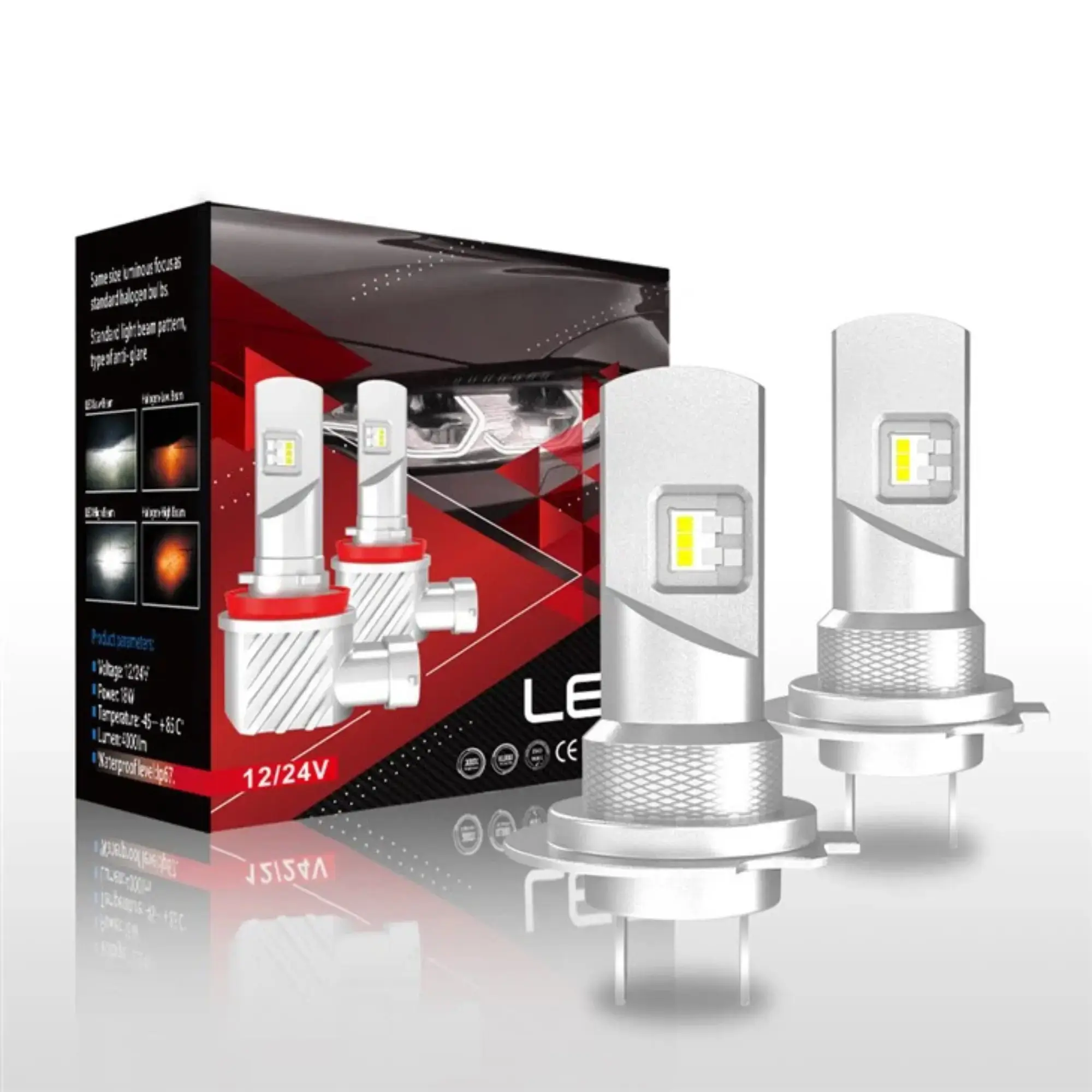 H7 LED South Africa