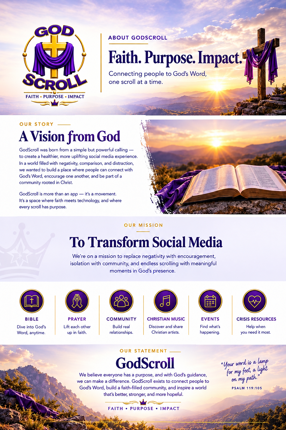 Open Bible at sunrise with community icons representing GodScroll features