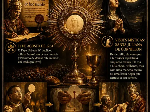 Infográfico dourado sobre a Festa de Corpus Christi, com Cristo, papas, freira em oração, hóstia, cálice e textos históricos.