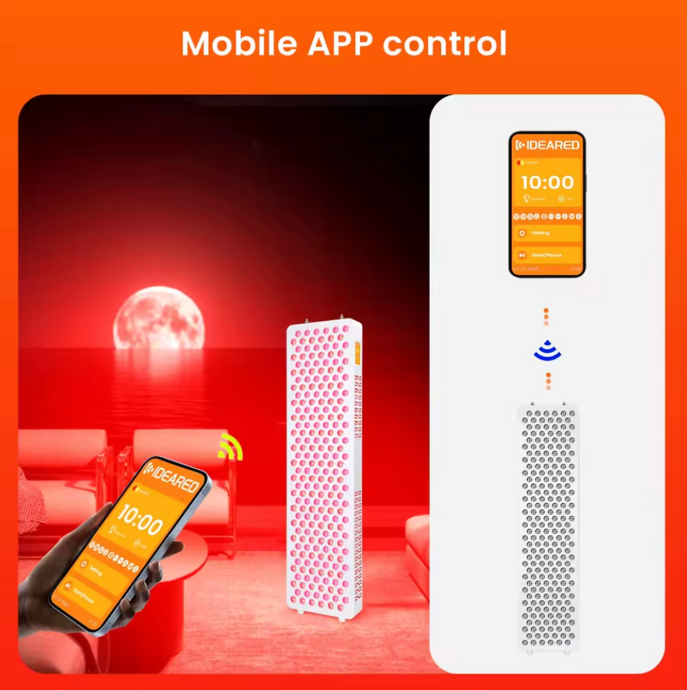 Thumbnail: Qi Ming Pro Panel with App Control