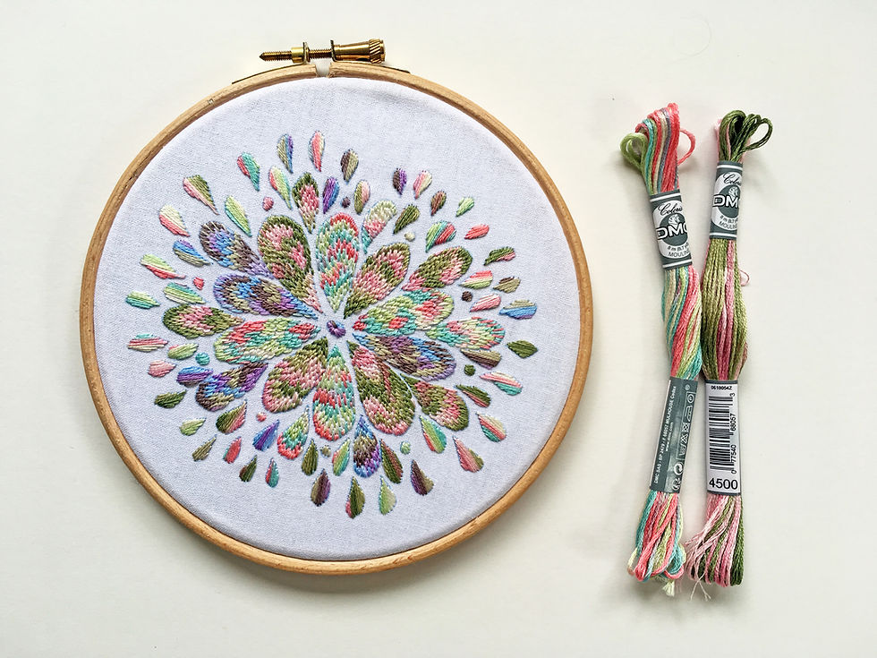 Thumbnail: Abstract Embroidery Kit
