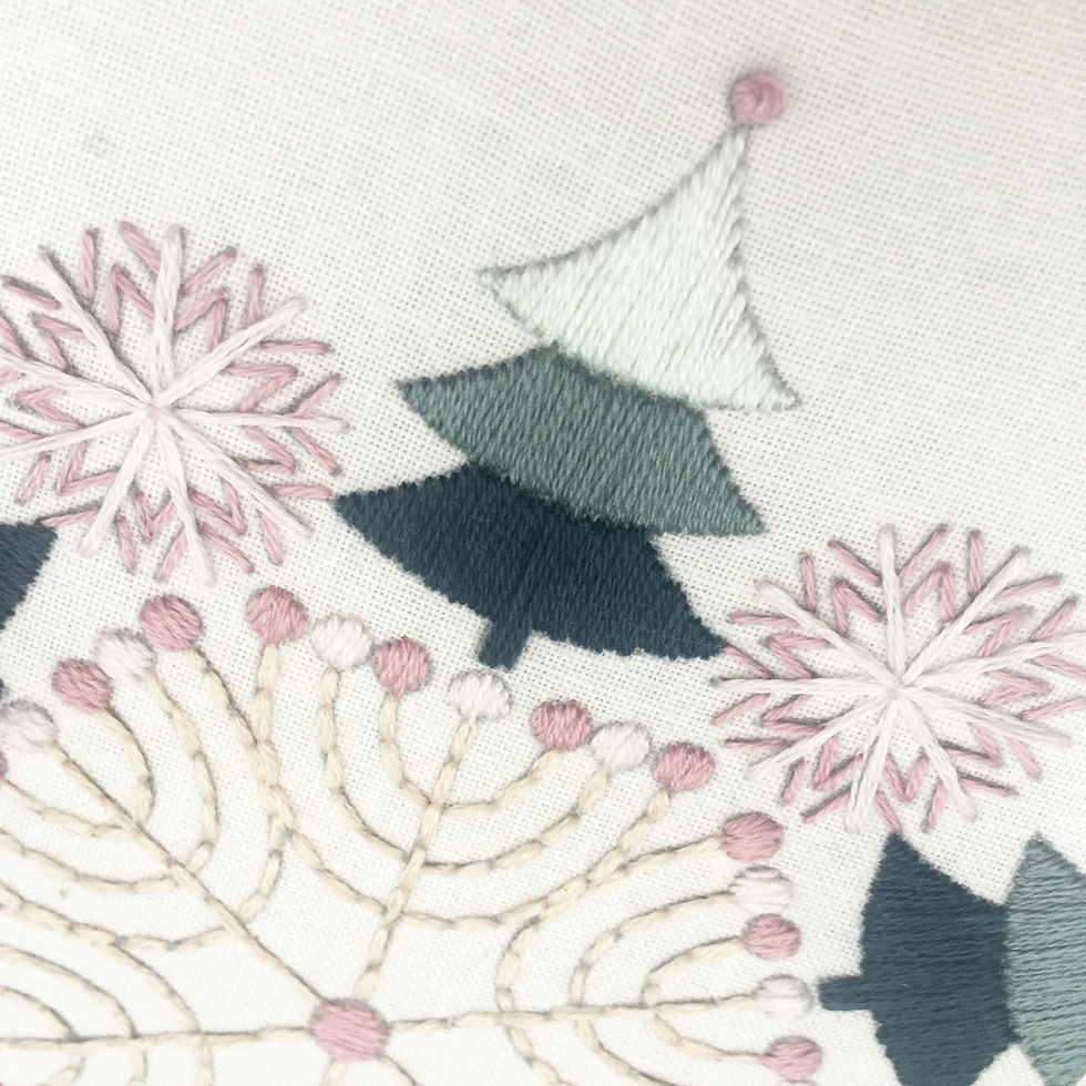 Thumbnail: Modern Christmas Embroidery Kit