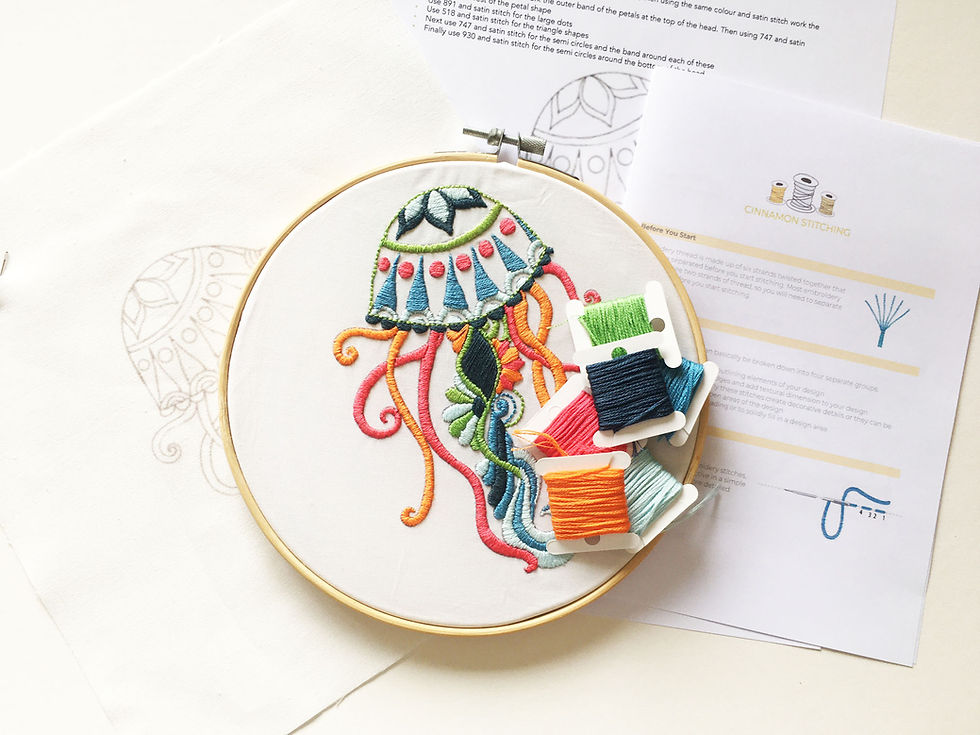 Thumbnail: Jellyfish Embroidery Kit