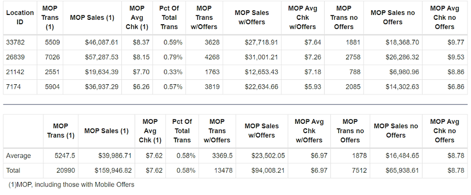 Screen Shot 2020-12-13 at 8.24.52 PM.png