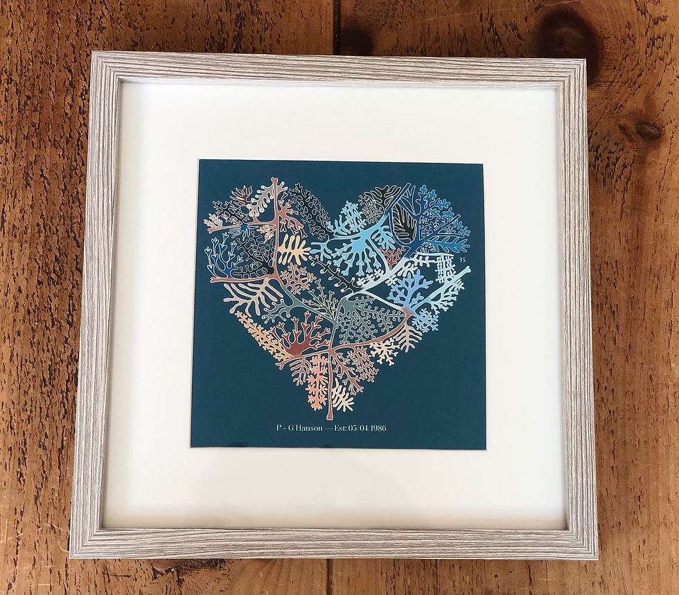 Thumbnail: Coral heart personalised print 