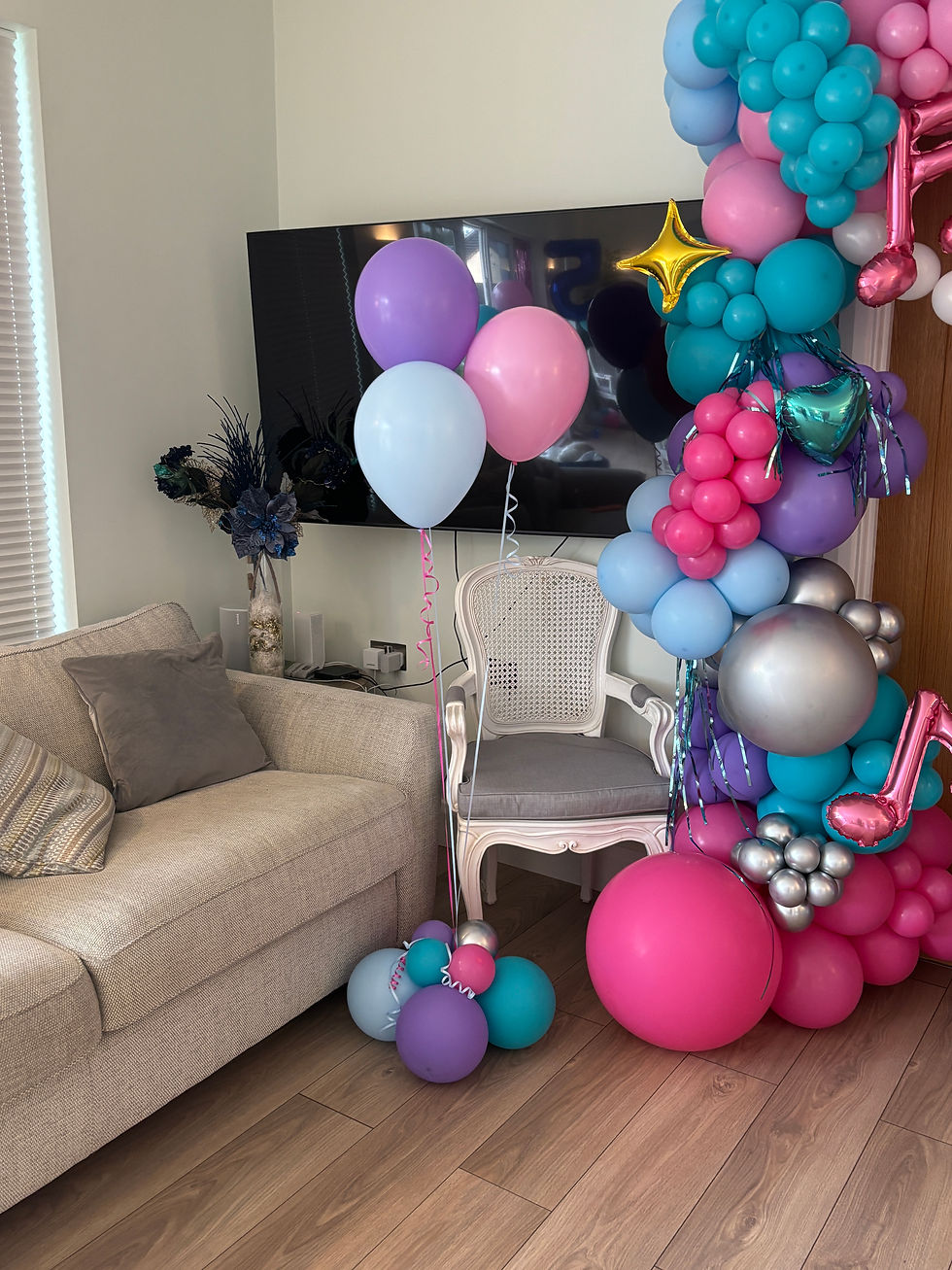 Thumbnail: Helium Cluster of 3 Balloons