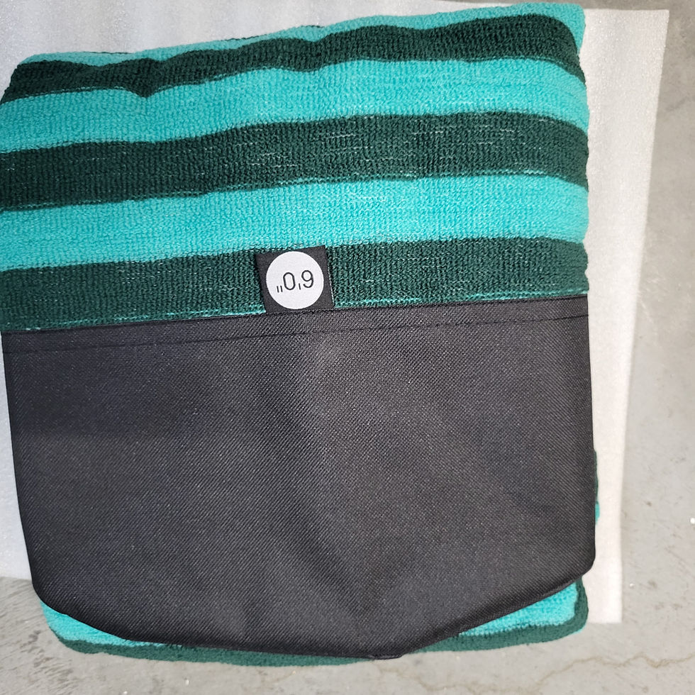 Thumbnail: Board socks