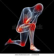 Controlling Inflammation: Part 1: How it works
