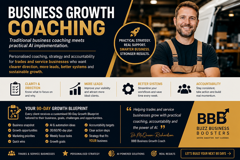 Digital growth solutions for Australian small businesses