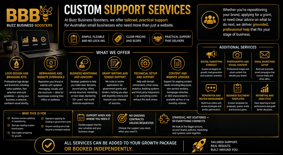 Australian small business marketing support