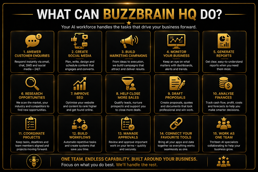 BuzzBrain HQ