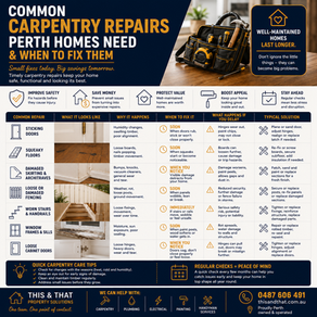The Real Cost of Deferred Maintenance: What Perth Homeowners Are Actually Paying
