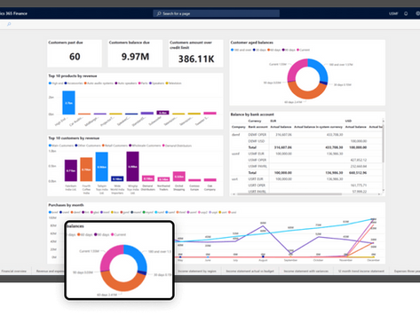 Gestion de la finance de différentes compagnies en utilisant des tableaux de bord et de l'IA