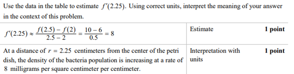 ap calc unit 4 review rates answer