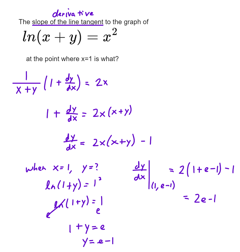AP Calc unit 3 review implicit differentiation solution