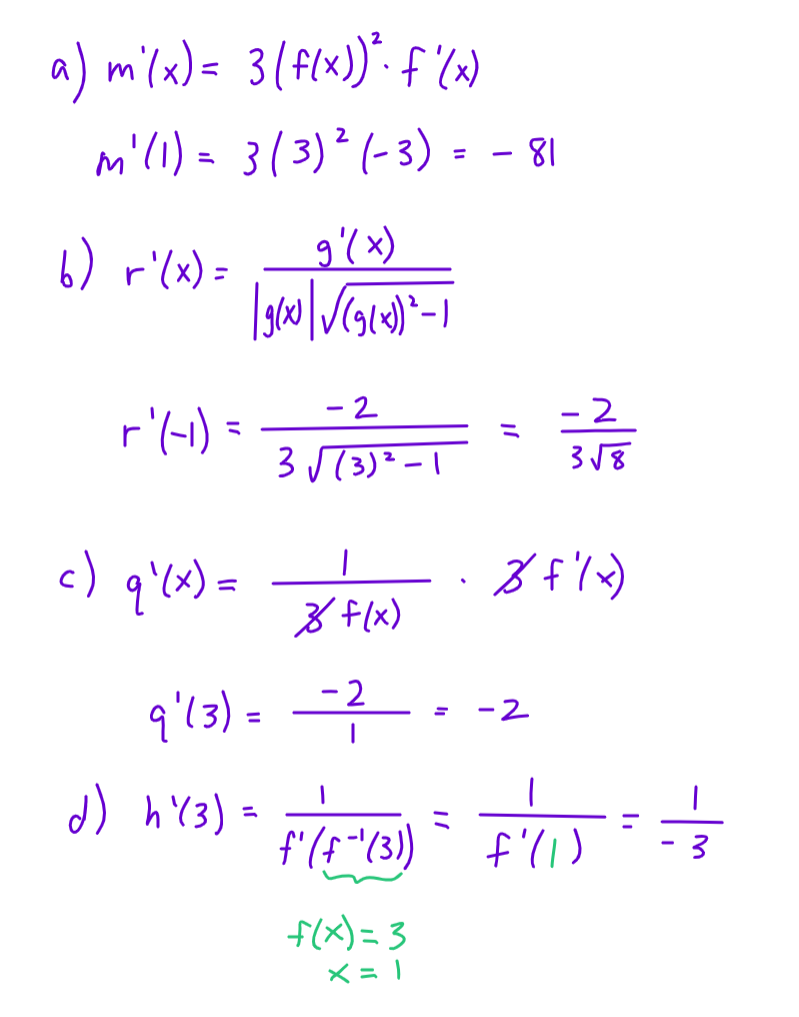 AP Calc unit 3 review derivative table solution