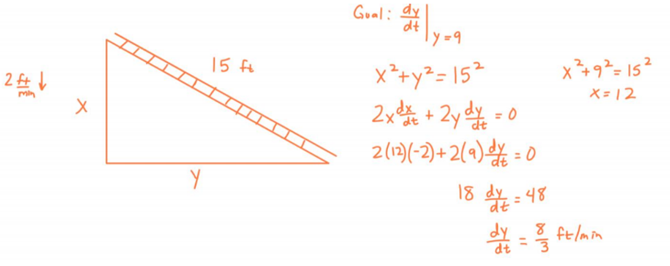 ap calc unit 4 related rates answer