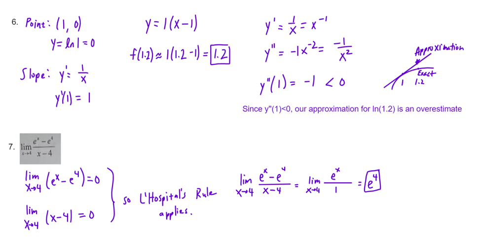 ap calc unit 4 review solutions