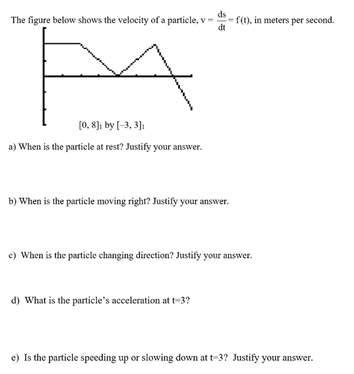 Velocity graph particle motion AP Calculus