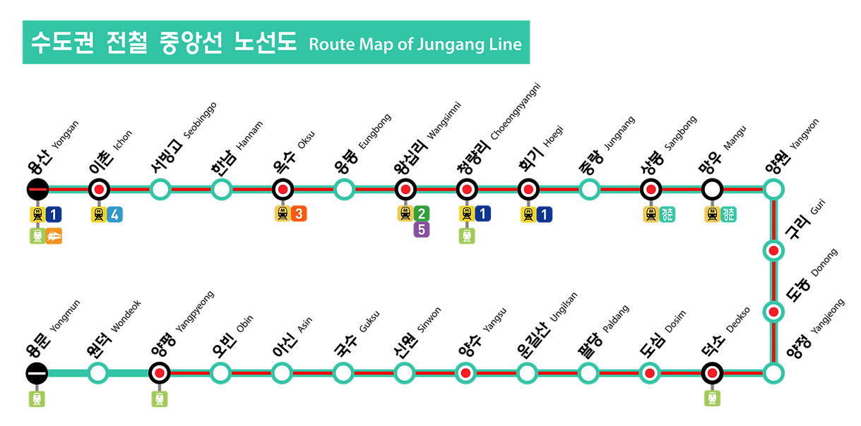 중앙선.svg.png