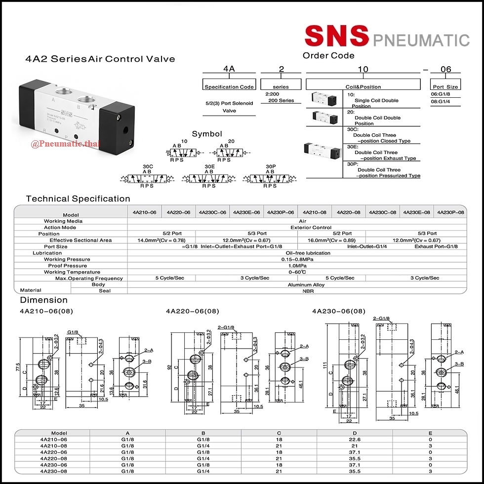 ภาพขนาดย่อ: SNS 4A2 Air Control Valve 5/2-5/3 Port - วาล์วควบคุมทิศทางลมรุ่น 4A2 แบบ 5/2 5/3