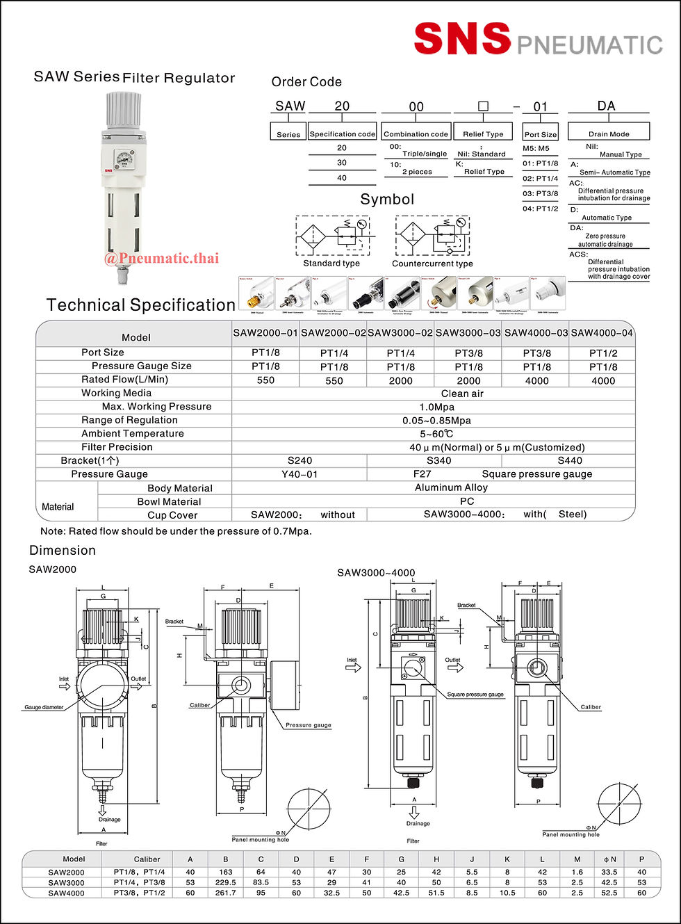 ภาพขนาดย่อ: SNS SAW White Filter Regulator - - อุปกรณ์กรองอากาศและปรับแรงดันลมได้ในตัวเดียว
