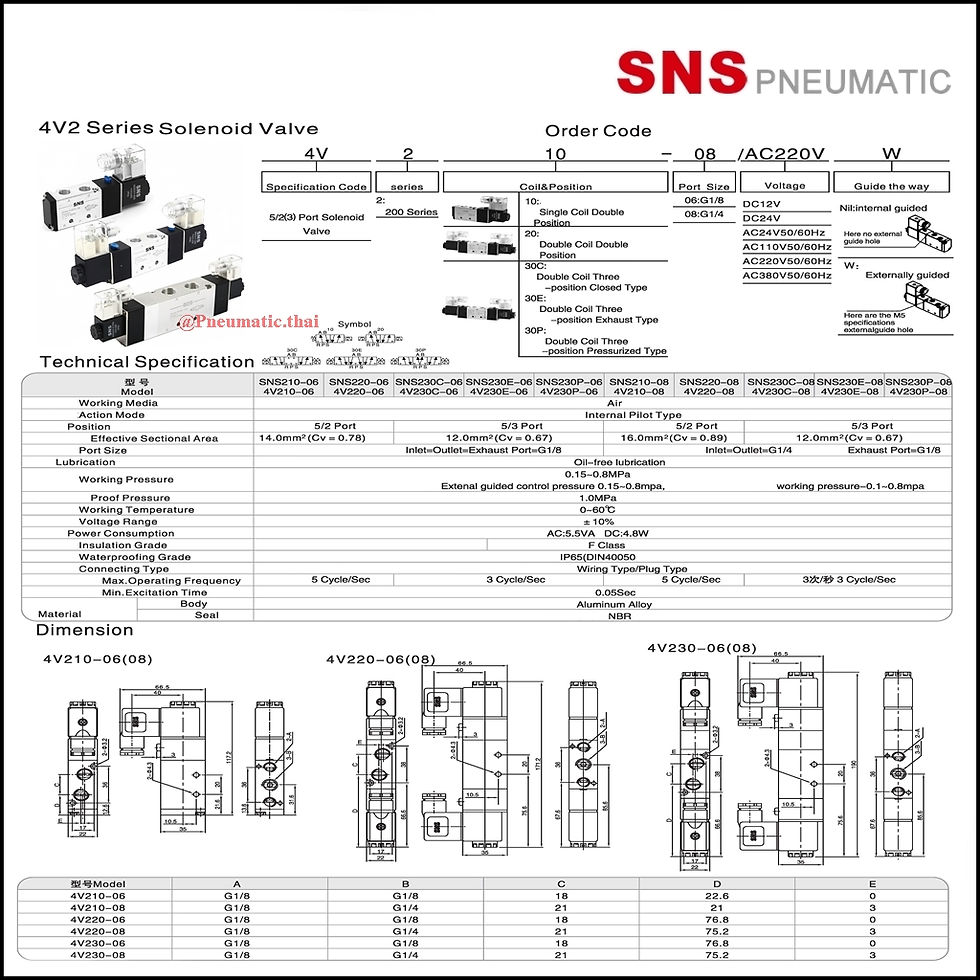 ภาพขนาดย่อ: SNS 4V2 Solenoid Valve 5/2(3) Port - โซลินอยด์วาล์วไฟฟ้าควบคุมการทำงานของลม