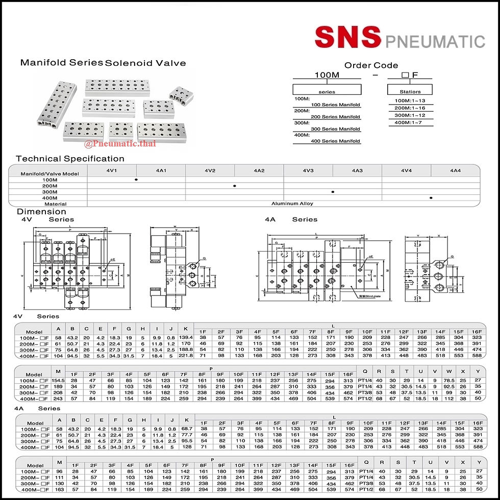 ภาพขนาดย่อ: SNS Manifold For Solenoid Valve 1-10 Socket - ฐานวางโซลินอยด์วาล์ว 1-10 ช่องวาง