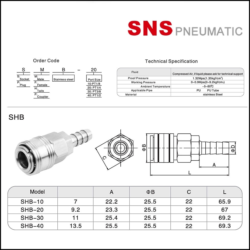 ภาพขนาดย่อ: SNS SHB Stainless Steel Socket Tails Couplers - ซ็อกเก็ตคอปเปอร์สแตนเลสหางปลาไหล