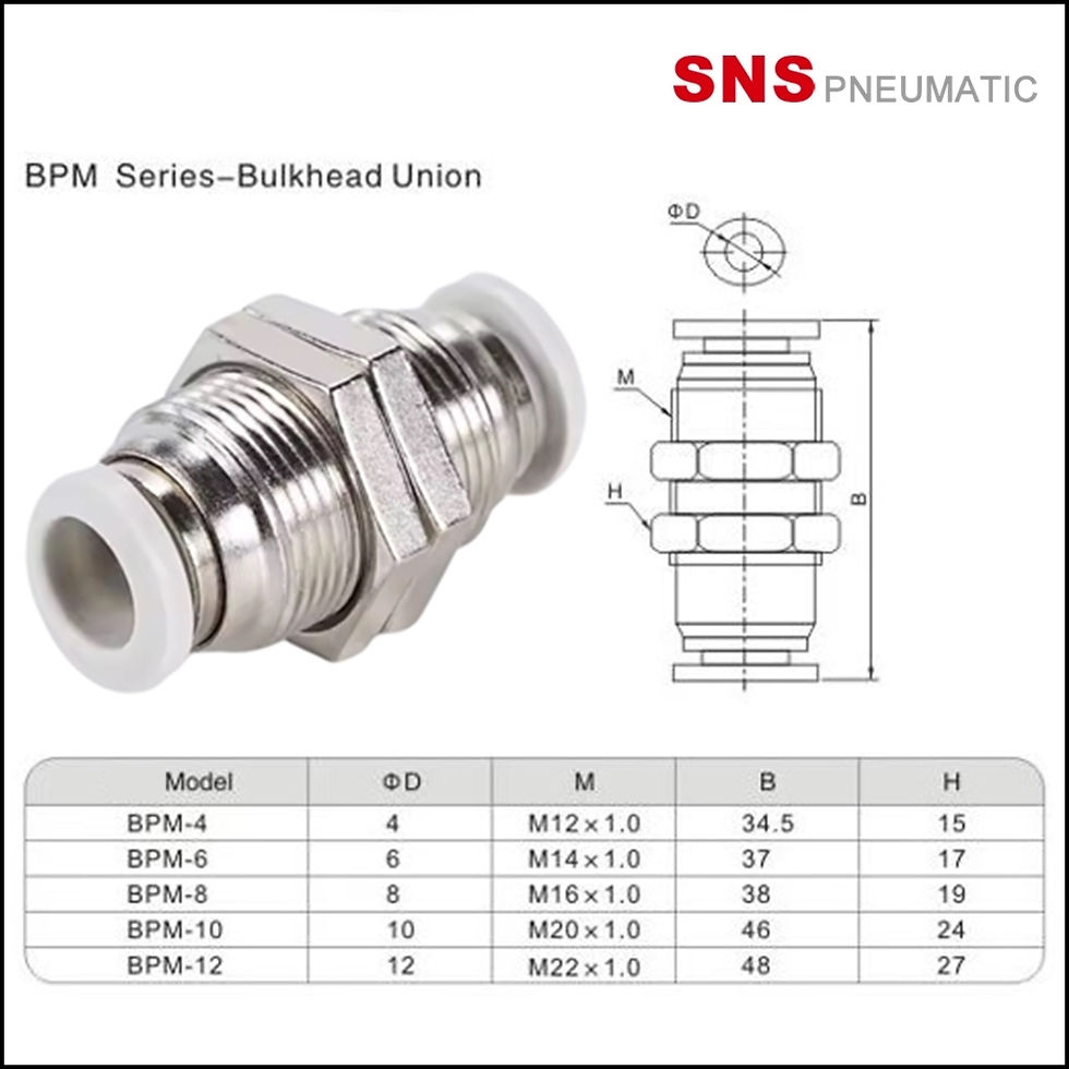 ภาพขนาดย่อ: SNS BPM Bulkhead Union White Fittings -ข้อต่อนิวเมติกส์ แบบประกบตู้เกลียวกลางตัว