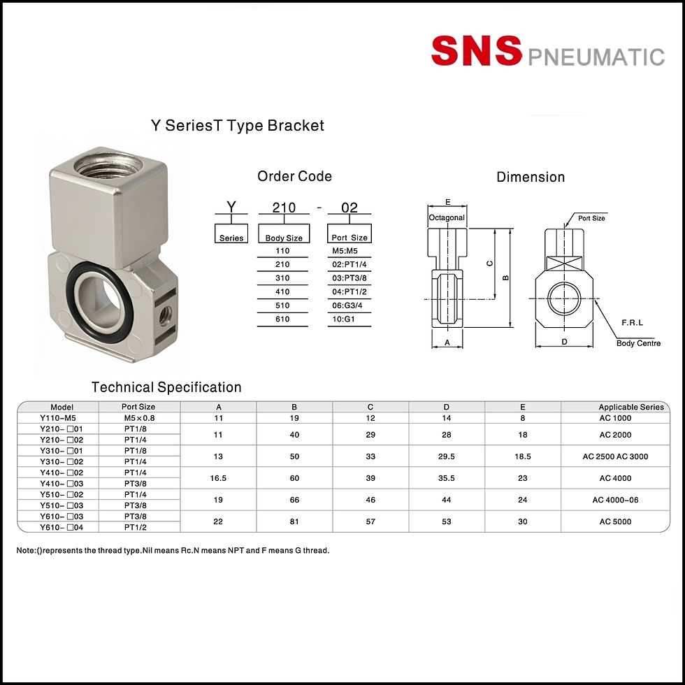 ภาพขนาดย่อ: SNS Y-T Type Bracket Accessories - ตัวประกอบแบรกเก็ต ชุดกรองลมในระบบนิวเมติกส์