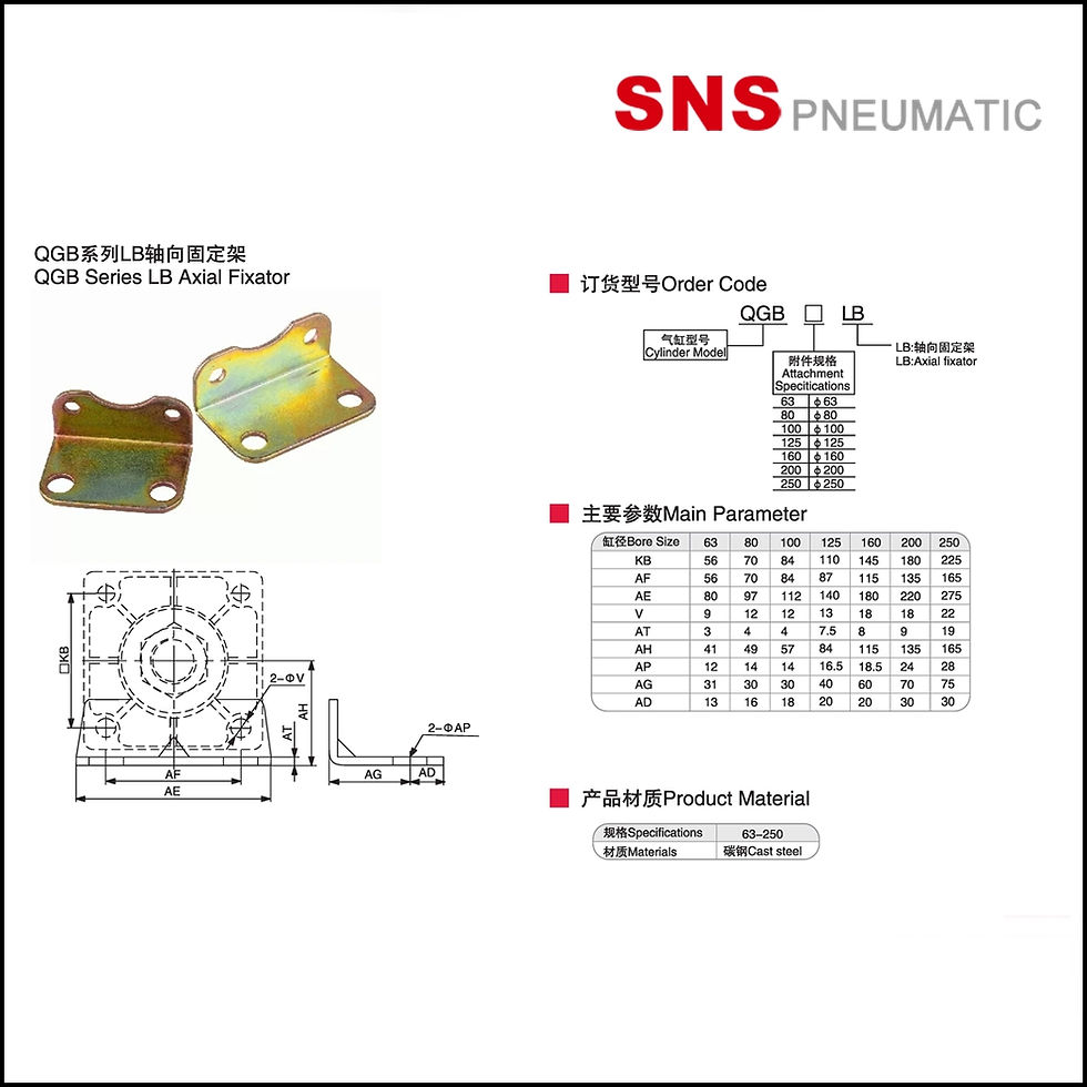 ภาพขนาดย่อ: SNS QGB-LB Axil Fixator - แผ่นหน้าแปลนขาตั้งแบบฉากกลางยึดกระบอกลม รุ่น QGB-LB
