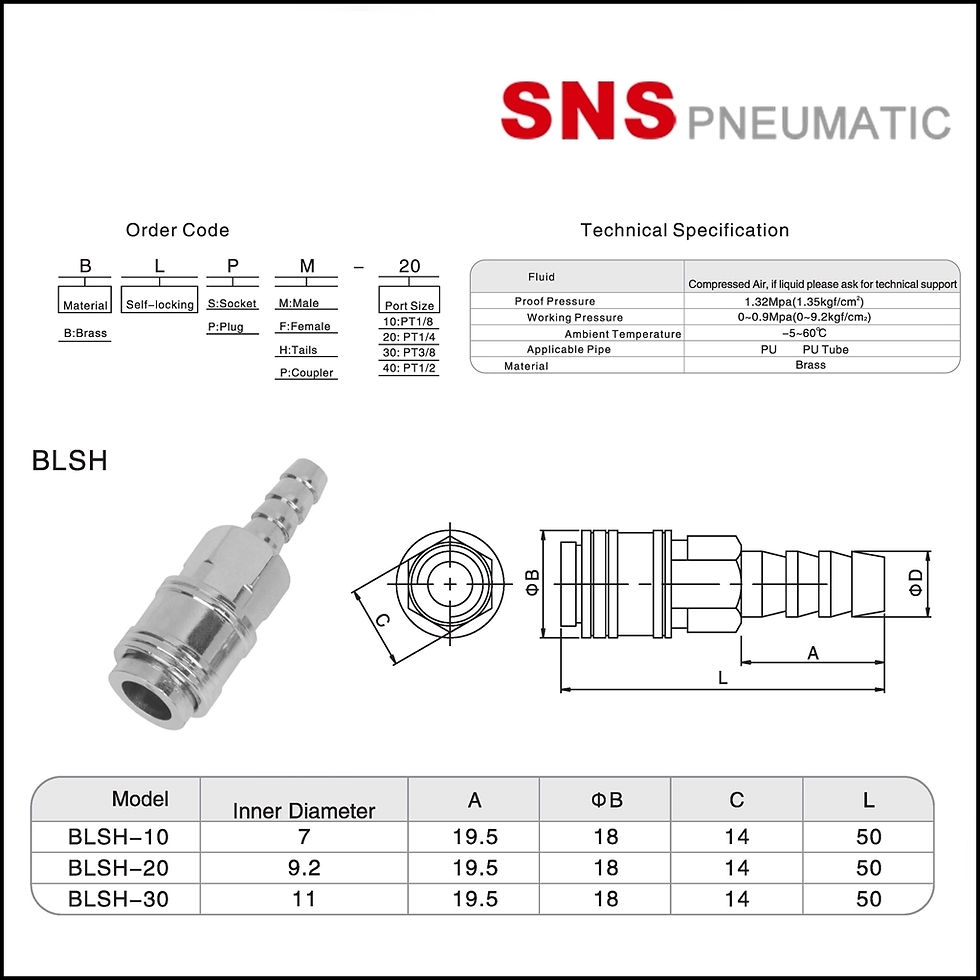 ภาพขนาดย่อ: SNS BLSH Brass Socket Tails Couplers - ซ๊อกเก็ตข้อต่อคอปเปอร์แบบหางปลาไหน BLSH