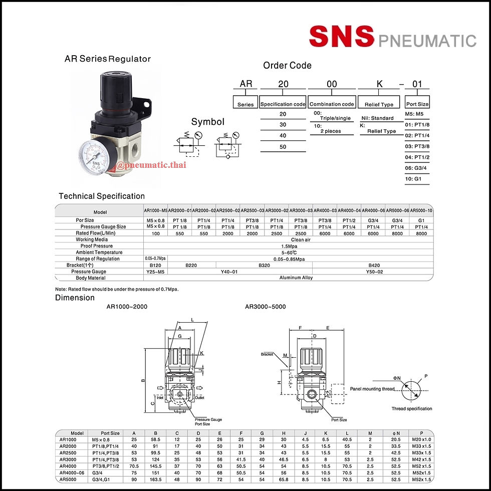 ภาพขนาดย่อ: SNS AR Standard Regulator - อุปกรณ์ปรับแรงดันลมในระบบนิวเมติกส์ เร็กกูเรเตอร์ลม
