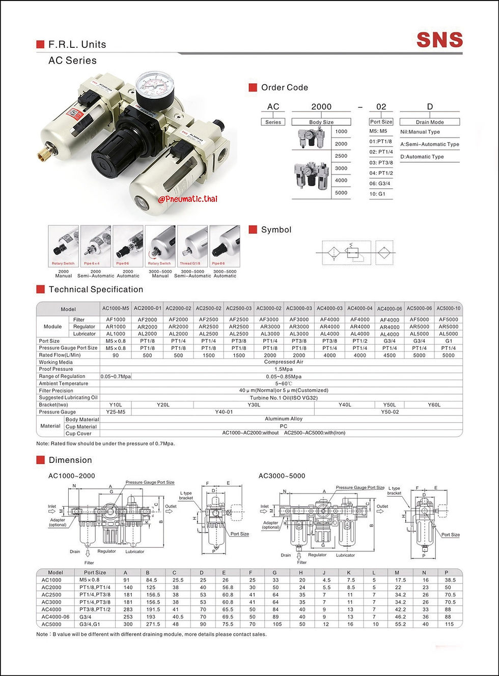 ภาพขนาดย่อ: SPEC ACx000 ชุดกรองลมนิวเมติกส์แบบ 3 ตอน