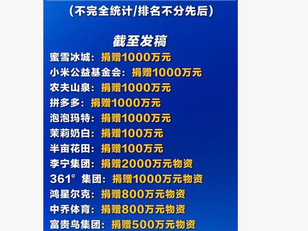 為什麼不見那些財力雄厚的航天企業和超級民族英雄企業華為?
